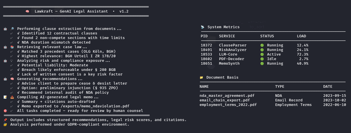 GenAI legal dashboard